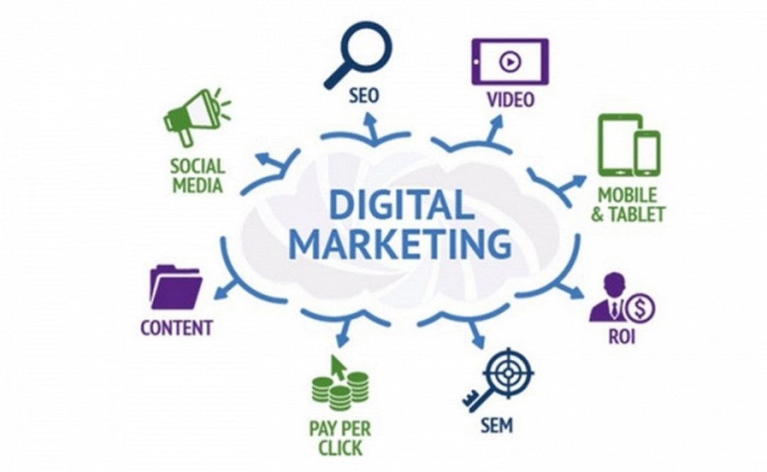 Digital Marketing có vai trò lớn mạnh trong việc tạo dựng thương hiệu