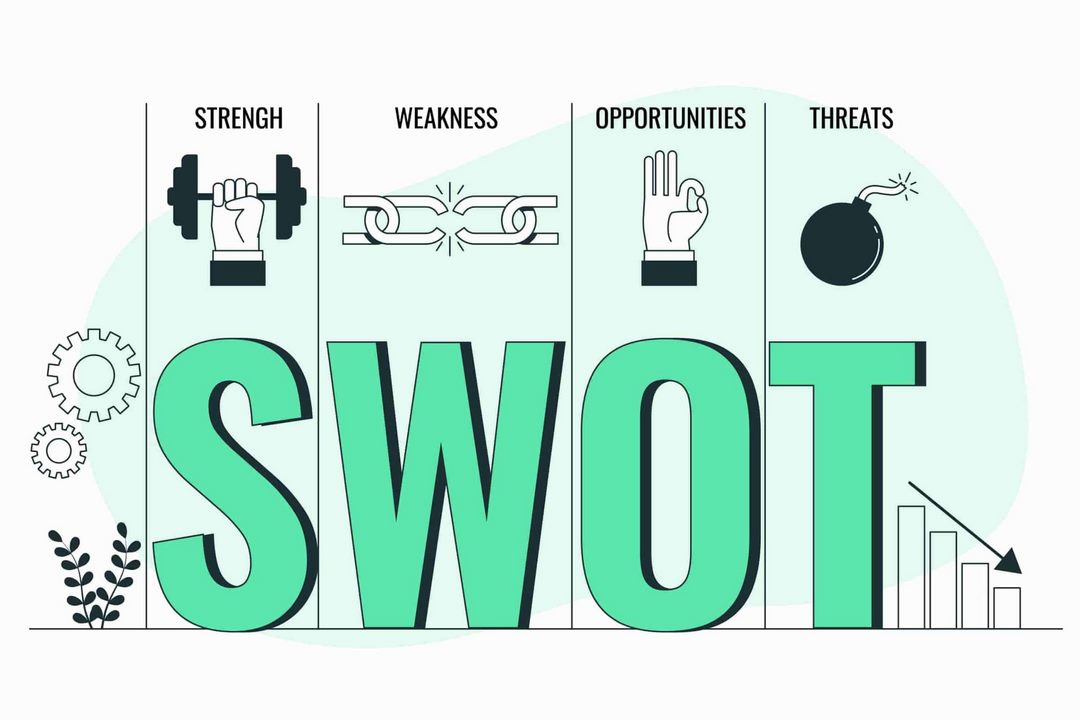 Opportunity là cơ hội ở ma trận SWOT