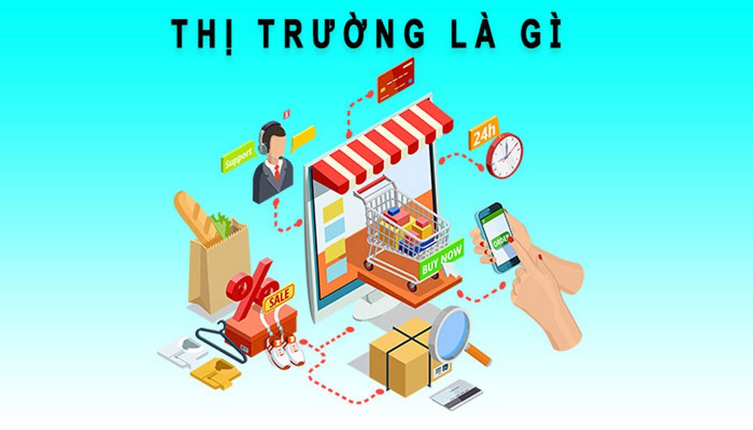 Định nghĩa thị trường là gì?