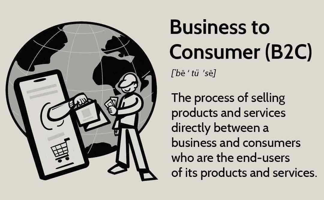 B2c giải pháp hữu hiệu dành cho mọi loại hình doanh nghiệp