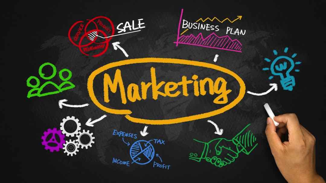 Các chiến lược Marketing được sử dụng phổ biến