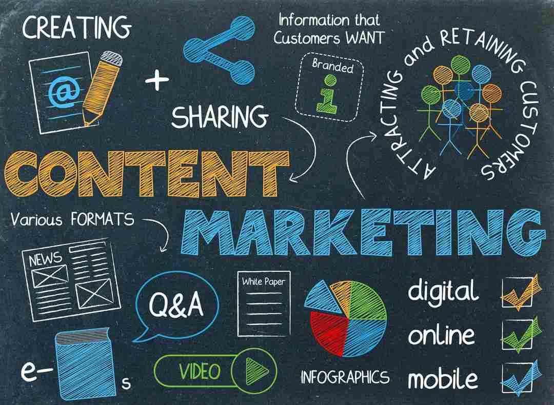 Kỹ năng trở thành một người viết content marketing chuyên nghiệp