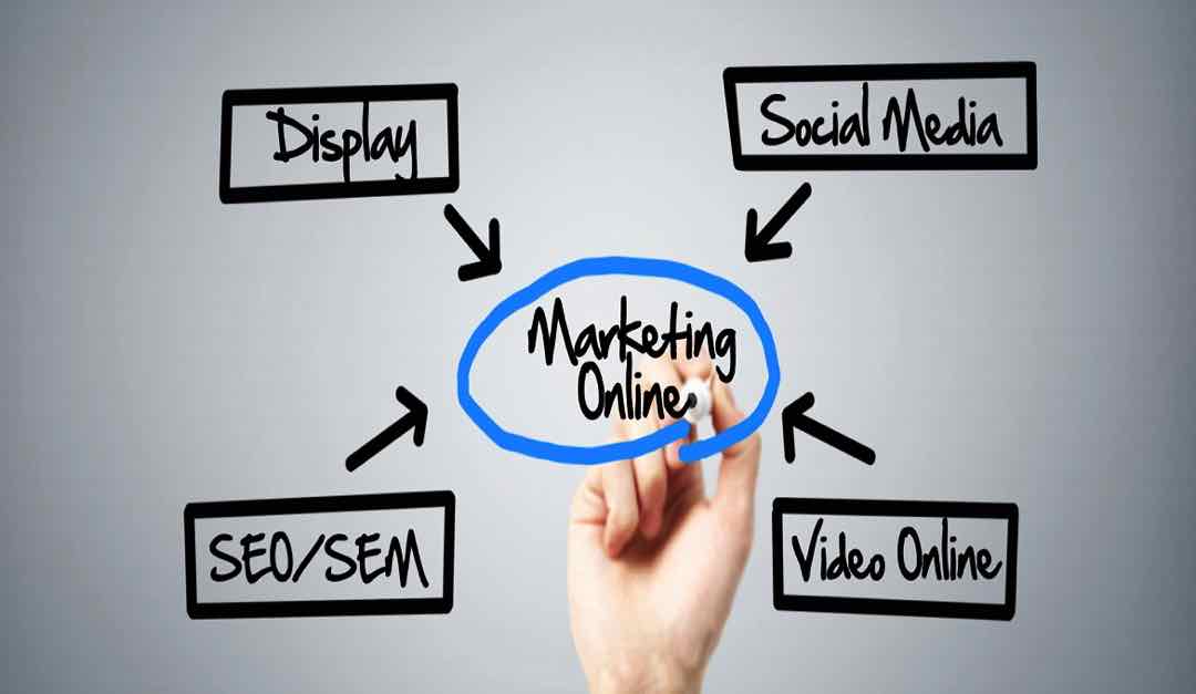 Đánh giá chung về Marketing online