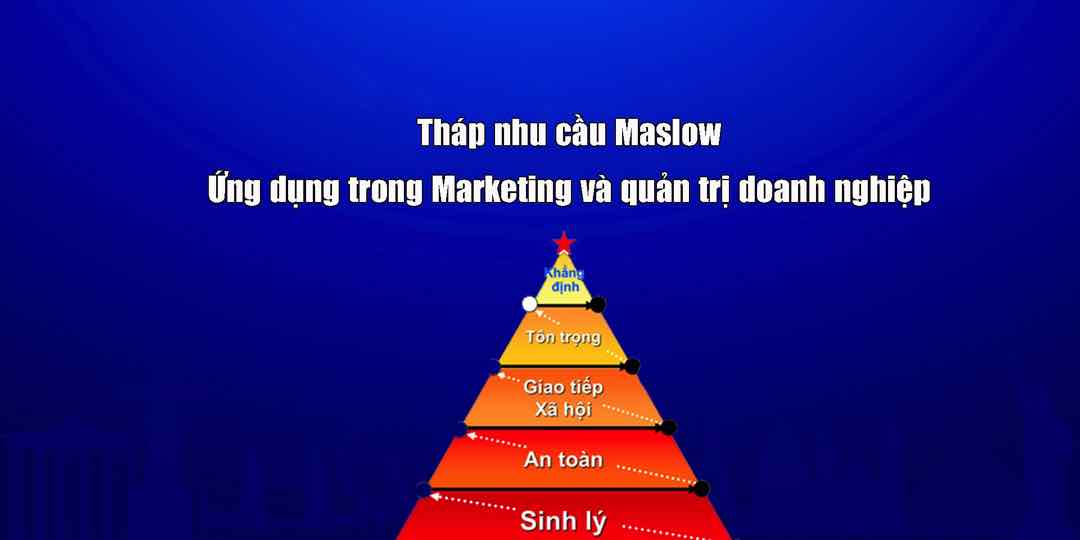 Những lưu ý cần phải biết về tháp nhu cầu của Maslow